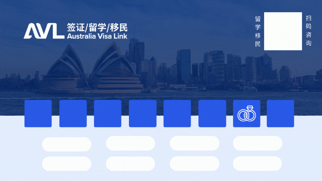 AVL澳洲签证留学移民宣传图,展示北领地mint项目、482签证申请流程与澳洲移民服务内容。